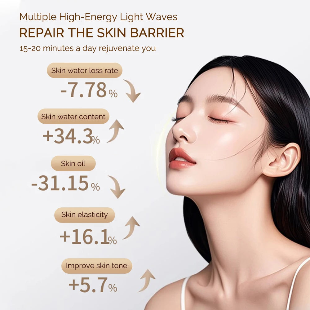 Anti Aging Facial LED Mask Red Light